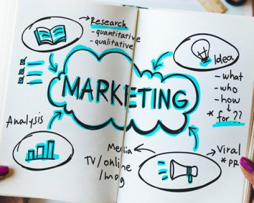 La XIII classe e il Marketing: un matrimonio felice?